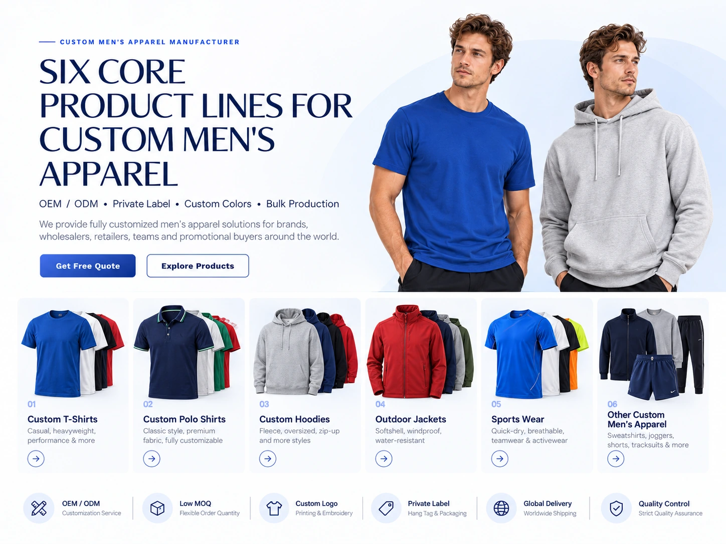 Six core custom men's apparel lines: T-shirts, polo shirts, hoodies, outdoor jackets, sports wear and other men's apparel